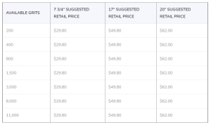 ZOOM Diamond Impregnated Pads - StonePro