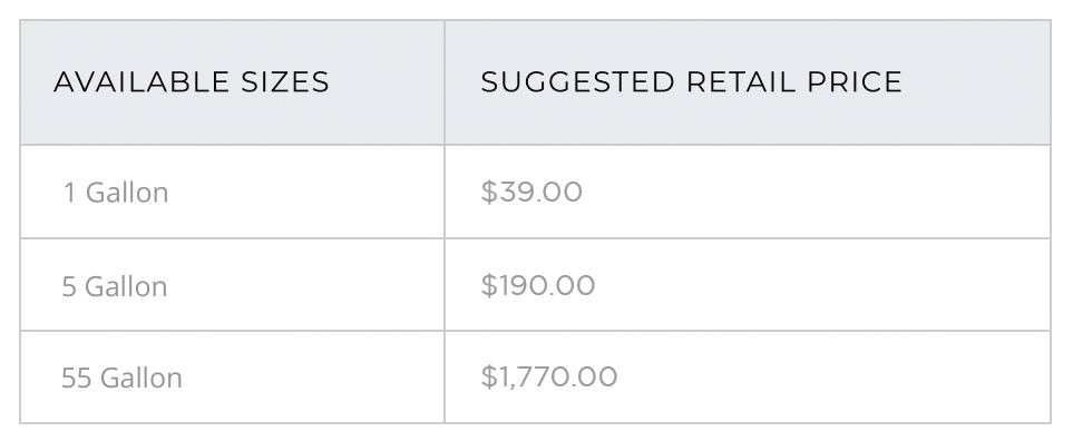 Smartkrete SmartSeal WB Concrete Sealer